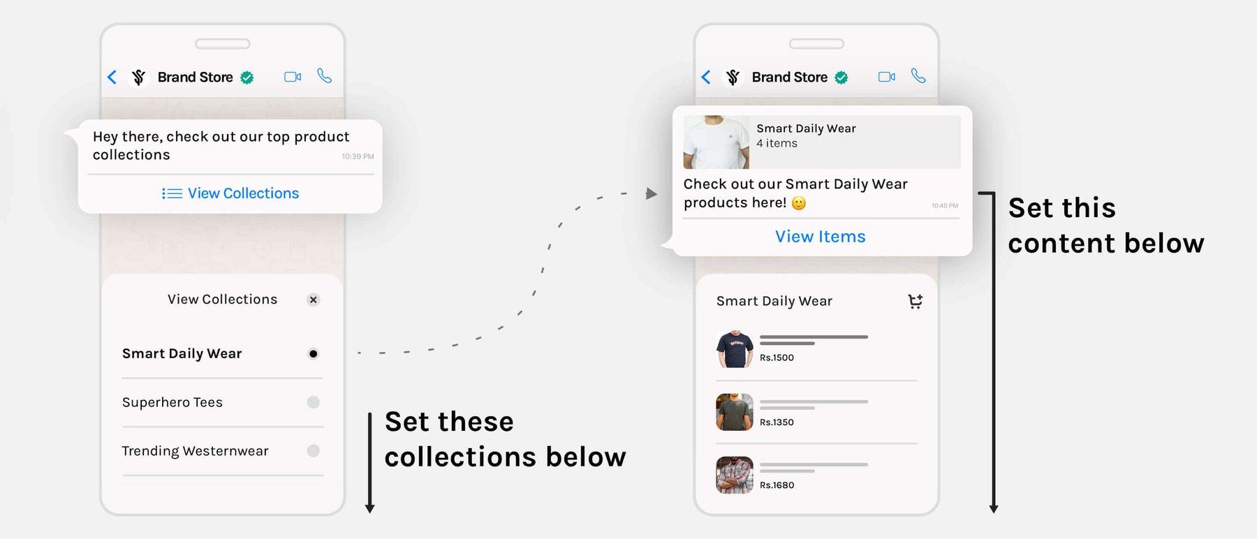 WhatsApp Interactive Catalogs for eCommerce