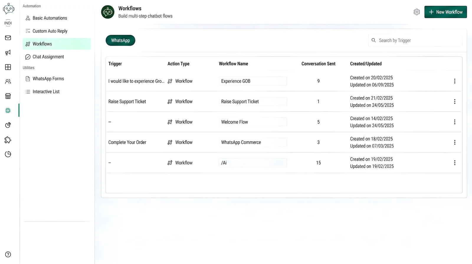 No-Code WhatsApp Workflow Automation Chatbot